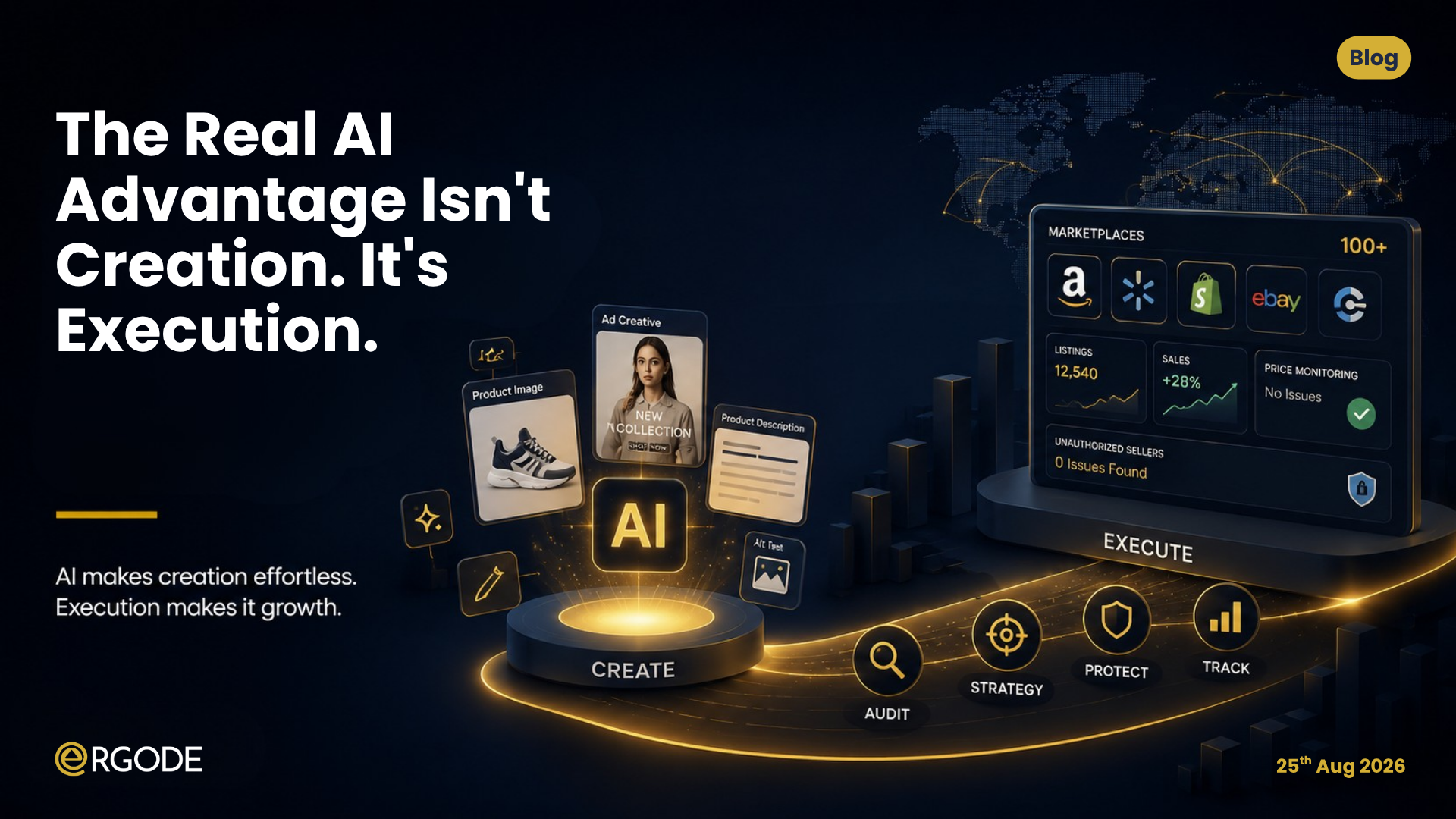 Blog banner reading "The Real AI Advantage Isn't Creation. It's Execution." with icons representing AI-powered ecommerce tools and the Ergode logo