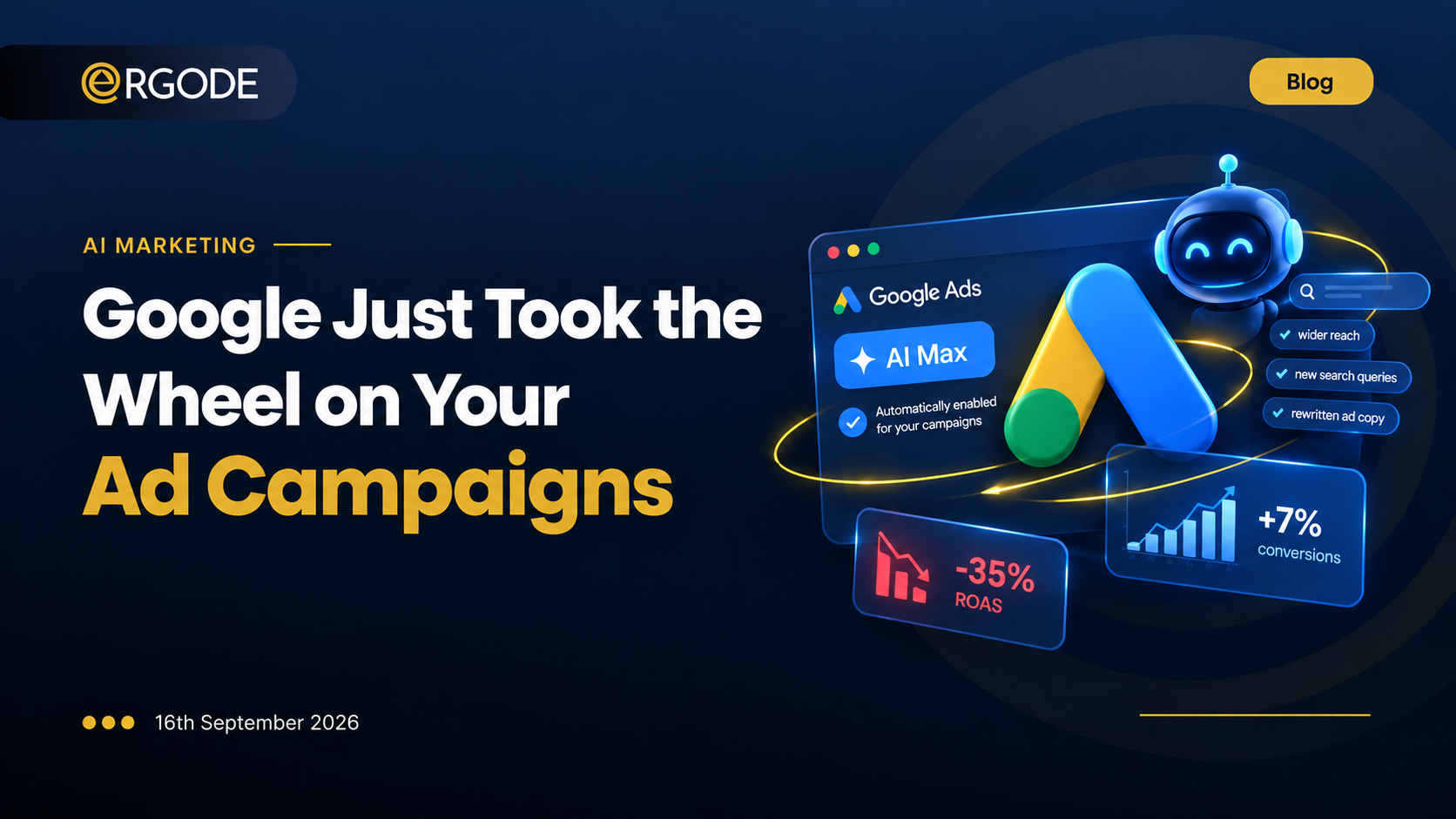 Blog banner reading "Google Just Took the Wheel on Your Ad Campaigns" showing a Google Ads dashboard with campaign settings shifting into AI Max, alongside a conversion vs. ROAS comparison chart, with the Ergode logo